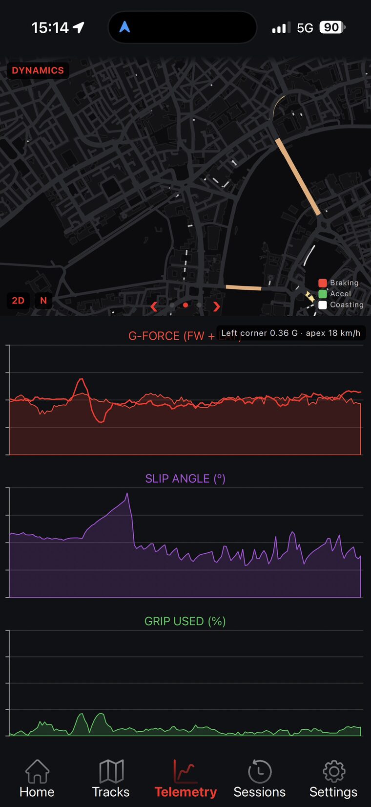 Polar G-force meter and 3D map